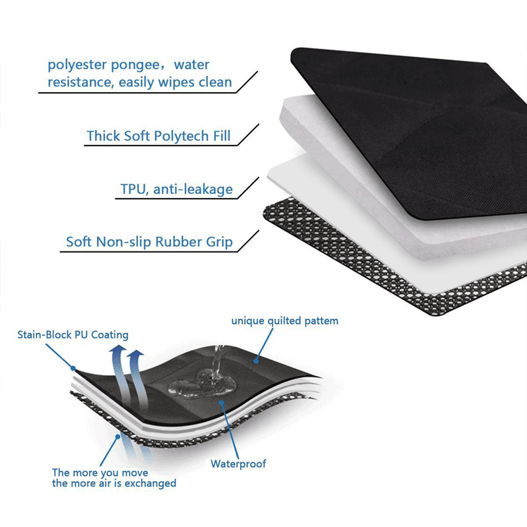 cargo liner is water repellent